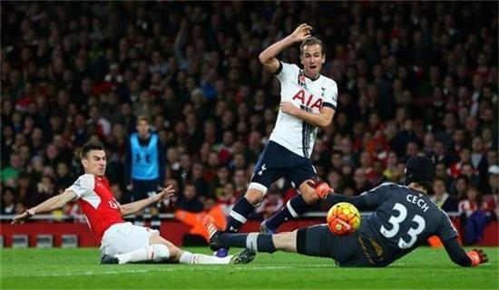 要信息与趋 要信息与趋